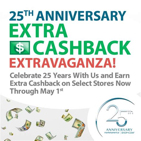 Extra Cashback Event Archives Unfranchise Blog