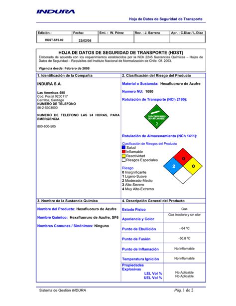 Hoja De Seguridad Azufre C