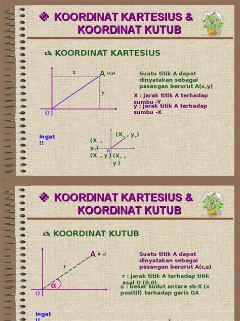 20200917 contoh soal koordinat cartesius beserta jawabannya sebuah segitiga tak beraturan dengan koordinat k1 1 l4 2 m3 4 n26 dan o 2 3 berapa luas segitiga tersebut. Contoh Soal Koordinat Kartesius Dan Koordinat Kutub ...