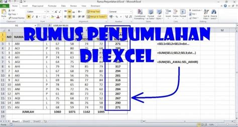Rumus Penjumlahan Excel Dengan Simbol Dan Fungsi Sum