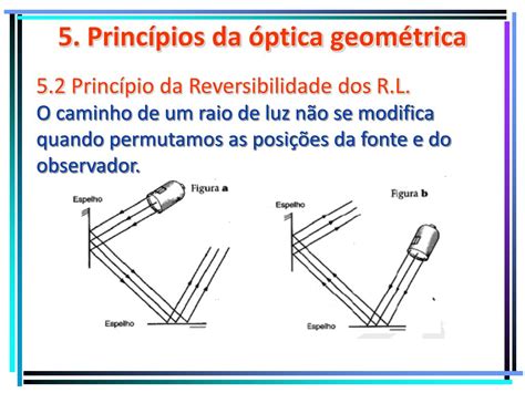Ppt Introdução à Óptica Geométrica Powerpoint Presentation Free