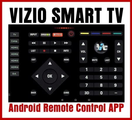 For several years, vizio smart tvs allowed you to add your favorite apps. How To Delete APPS From A VIZIO SMART TV ...