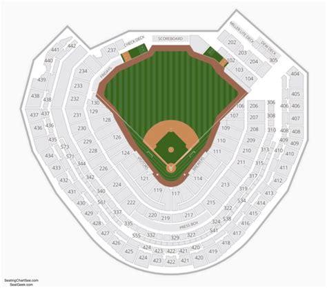 Milwaukee Brewers Detailed Seating Chart Bruin Blog