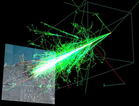 Cosmic Rays Electromagnetic Cascade Physicsopenlab