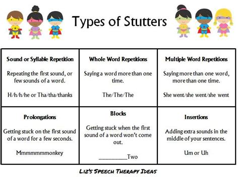 Lizs Speech Therapy Ideas Check Out For Fluency Activities Speech