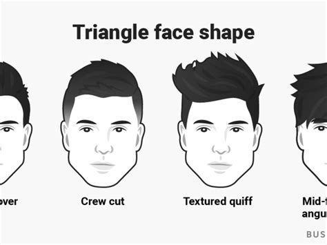 The Best Mens Haircut For Every Face Shape Businessinsider India