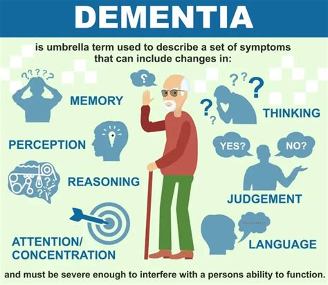 What Are Stages Of Dementia