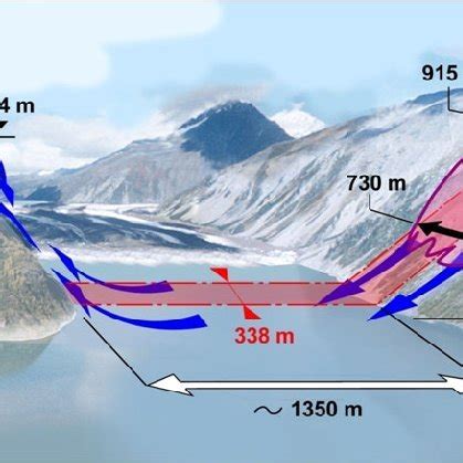 The Lituya Bay Tsunami Event In Alaska Showing The Maximum Download Scientific Diagram