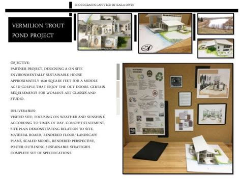 How To Write A Concept Statement For Interior Design