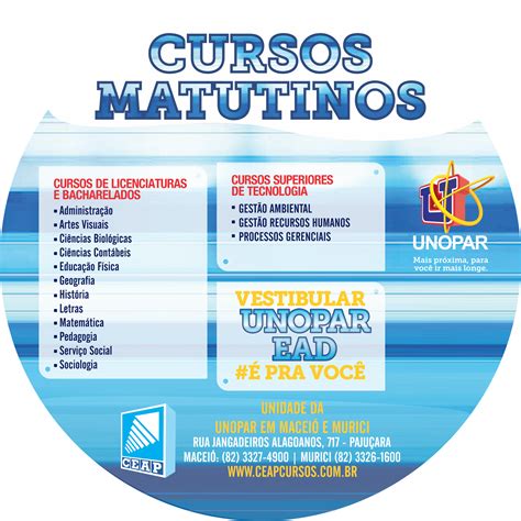 Agora é Com Você Estudante Analise E Registre