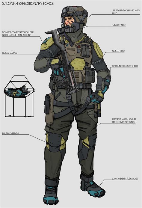Futuristic Military Body Armor