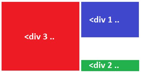 Css Css Align Div Next To Another Div