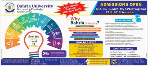 Bahria University Karachi Admission Fall 2024 Form