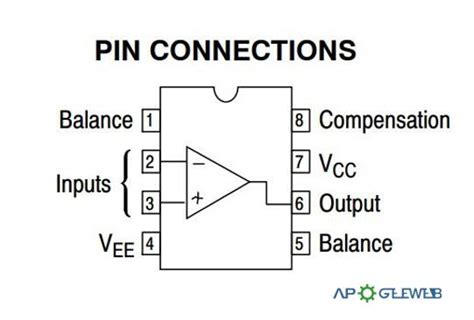 Lm Op Pinout Datasheet Equivalent Circuit And Specs Sexiezpicz Web Porn