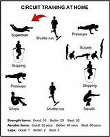 Images of Circuit Training Exercises