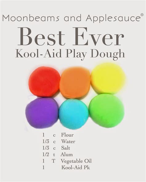 Homemade Kool Aid Playdough Recipe Without Cream Of Tartar Blog Dandk