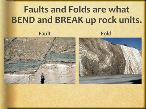 Ppt Faults And Folds Powerpoint Presentation Free Download Id2085072