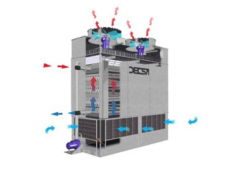 Cfr A Evaporative Condenser Midstates Refrigeration Supply