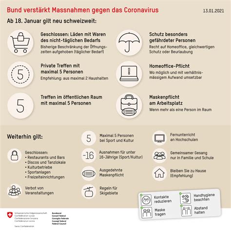 Wieler und ronald fritz (ibm). Absage Angebot bis Ende Februar 2021 - Insieme WIZU