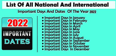 Important Days And Dates 2024 National And International Days List Month Wise