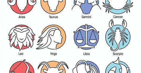 Los 12 Signos Del Zodiaco Significado Fechas Y Más