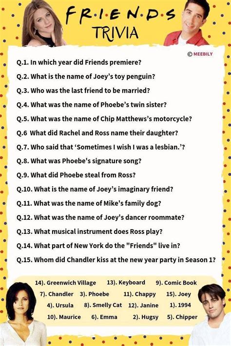 75 Friends Trivia Questions And Answers Meebily Friends Trivia