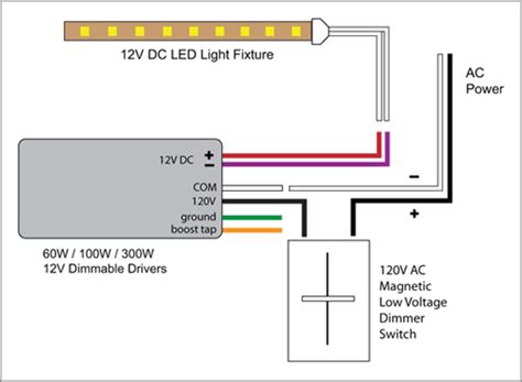 Refit switch ect the dimmer in accordance with the wiring diagrams. Low Voltage Led Dimmer Wiring Diagram - Wiring Diagram Schemas