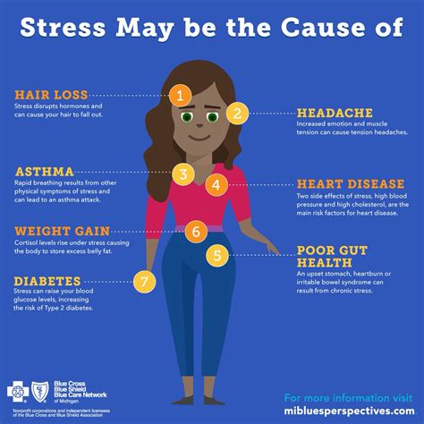 Bcbsm On Twitter Not Only Does Chronic Stress Lead To
