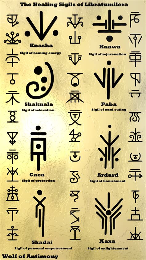 Healing Symbols Alchemy Symbols Magic Symbols Symbols And Meanings