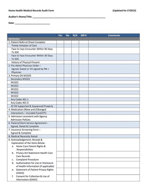 Medical Charting Template