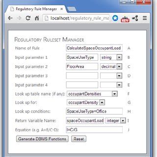 User interface, user interface is the first impression of a software system from the userâ€™s point of view. An example design procedure represented in BPMN 2.0 | Download Scientific Diagram