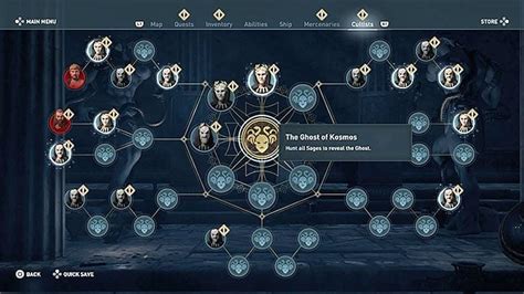Trophy Guide To Assassin S Creed Odyssey Assassin S Creed Odyssey