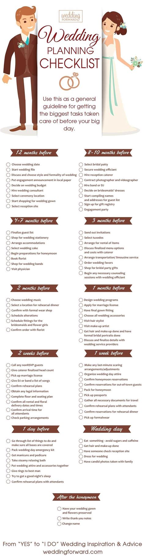 Wedding Planning Checklist Timeline 26 Best Wedding Planning Timelines