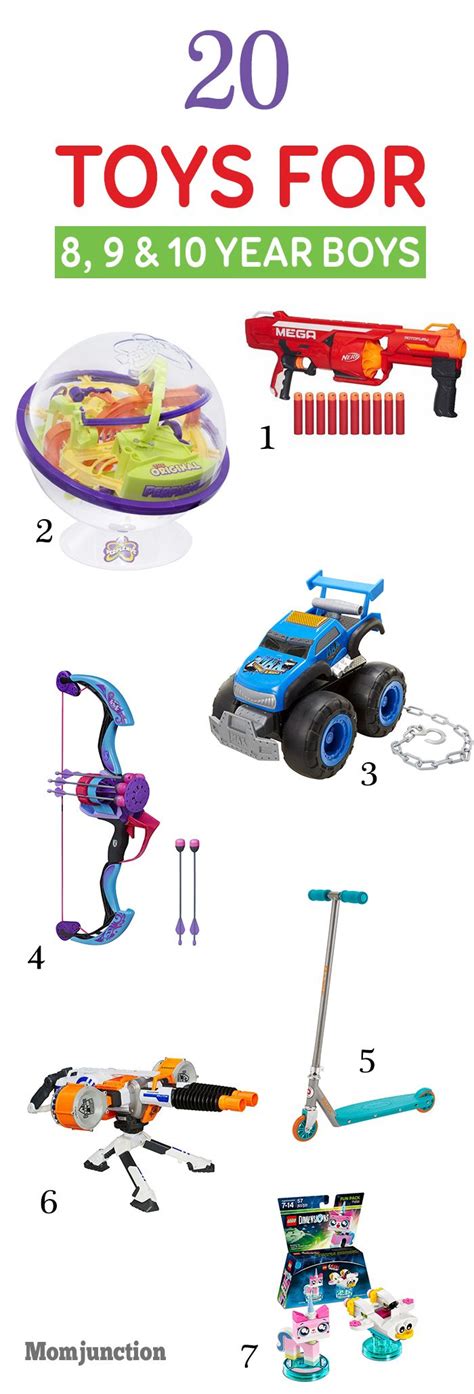 Gifts fill our lives with a happy and joyous vibe and we all love them. 31 Best Toys For 8,9 and 10 Years Old Boys To Buy In 2020 ...