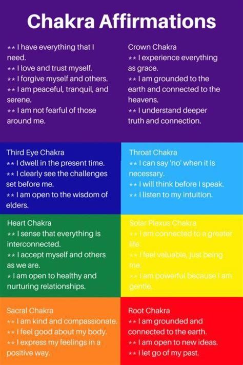 Chakra Affirmations A Great Way To Balance And Open Your Chakras