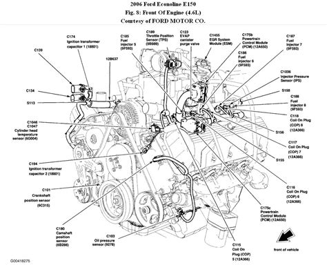 I do have ford 289 engine, untouched. 351 Windsor Engine Diagram - Wiring Diagram Networks