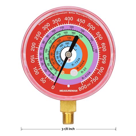 Measureman Refrigeration Pressure Gauge 3 18 Dial Red Dial 18 N