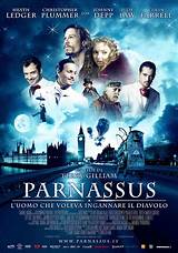 Pictures of The Imaginarium Of Doctor Parnassus Poster
