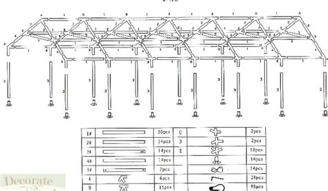 10' x 20' party tent. 10×20 Canopy Tent assembly Instructions Tent Huge 20 39 X ...