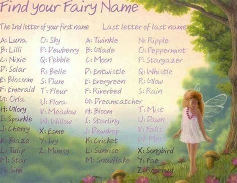Lilli Sunrise And Sky Glow Fairy Names Fairy Name Generator