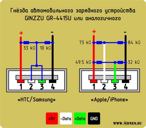 Iphone Usb Charging Socket Circuit Wiring Digital And Schematic