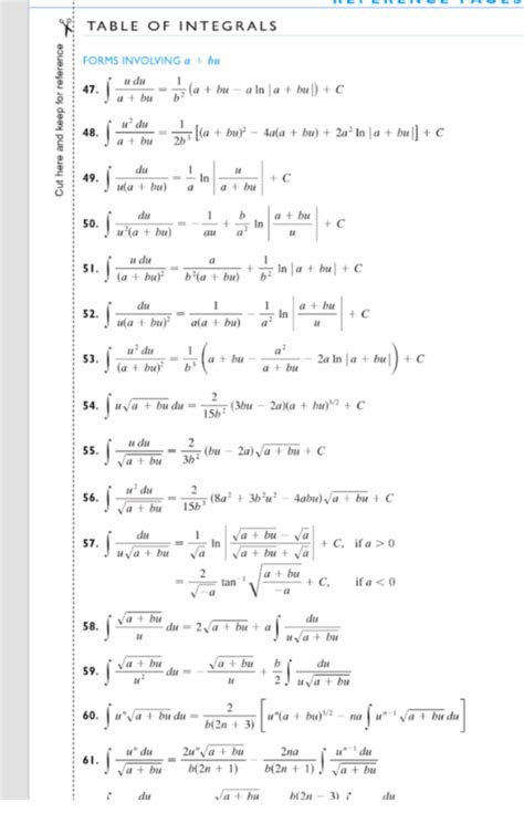 Integration Using A Table Of Integrals For Solving These Integrals
