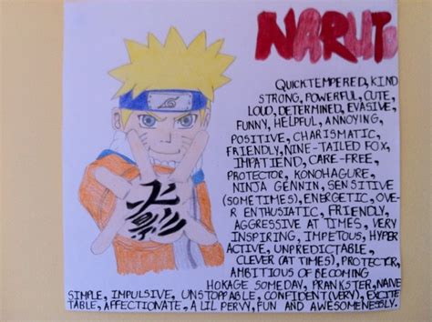 Naruto Profile By Celsycake On Deviantart
