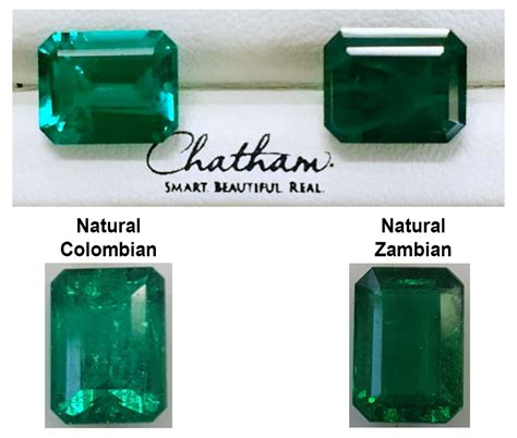 Chatham Lab Created Emeralds Vs Natural