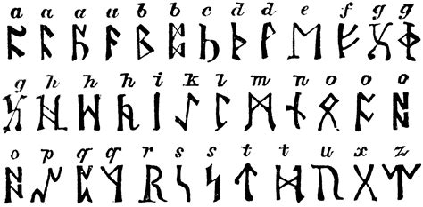 Anglo Saxon Runes Runes Runic Alphabet Viking Runes Alphabet