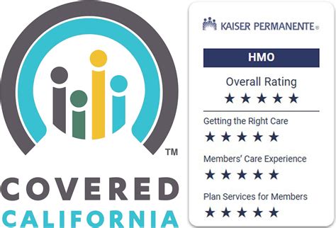 Kaiser Permanente only health plan in state to receive 5-star Overall