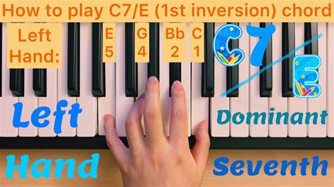 Piano Lesson 225 How To Play C7e 1st Inversion Chord With The Left