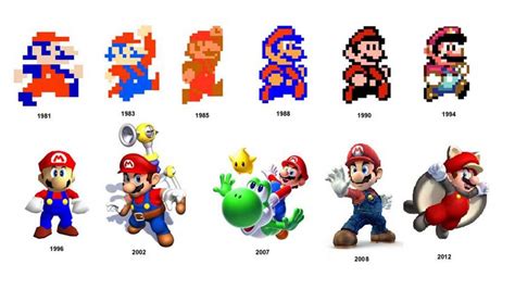 Super Mario Bros 35 Años Del Gran Salto En La Historia Del Videojuego