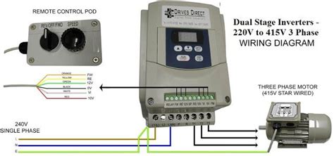 Hopkins trailer wiring harness diagram download. Dual Stage Inverter - 220V to 415V 3 Phase - Wiring Diagram | Non-Stop Engineering