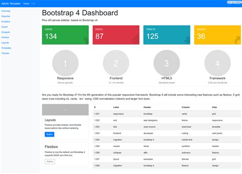 Themeforest Bootstrap 4 Templates Free Download Printable Templates